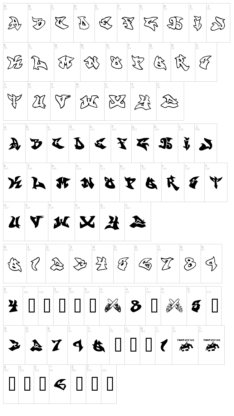 Graffonti font map